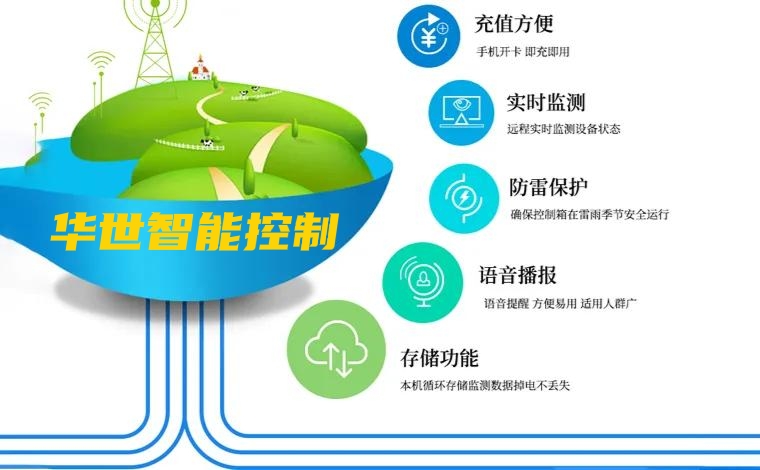 網絡隔離器工作原理_網絡隔離器的作用_網絡隔離器有什么用
