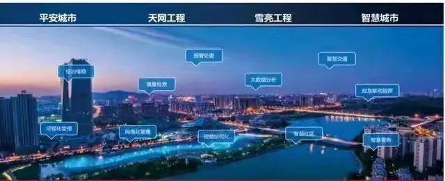 網絡隔離器工作原理_網絡隔離器的作用_網絡隔離器有什么用