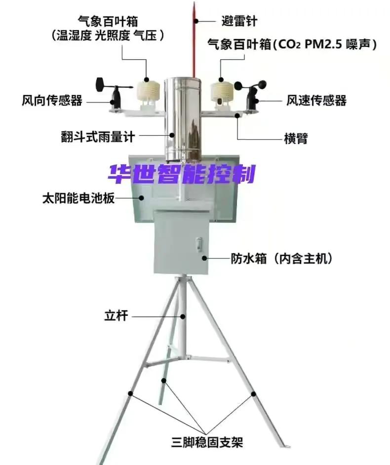 網絡隔離器的作用_網絡隔離器工作原理_網絡隔離器有什么用