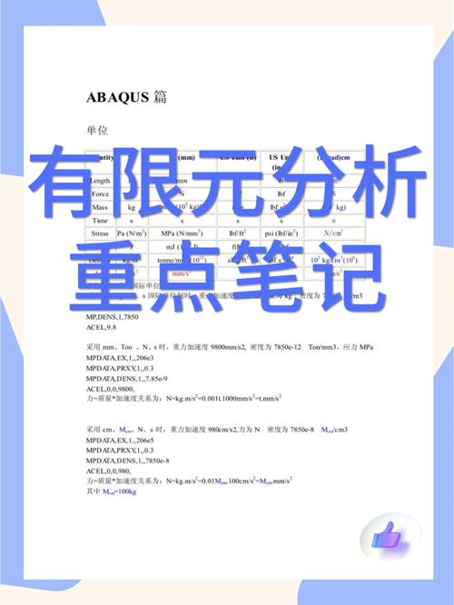 有限元法程序總體可分為_有限單元法程序設計_結構分析中的有限元法與程序設計