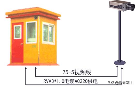 網絡隔離器有什么用_聯網隔離器_網絡隔離器的作用