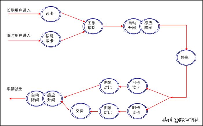 網絡隔離器有什么用_網絡隔離器的作用_聯網隔離器